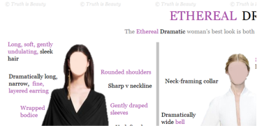truth beauty type dramatic ethereal visual guide identity