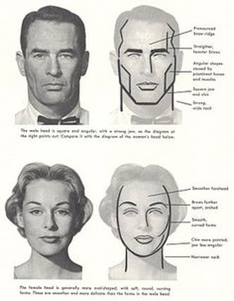 Manly Woman Face | Pin